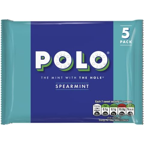 Polo feature image