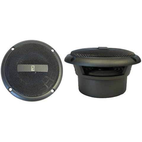 Poly Planar feature image