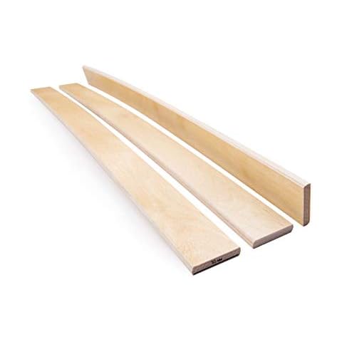 Polymat feature image