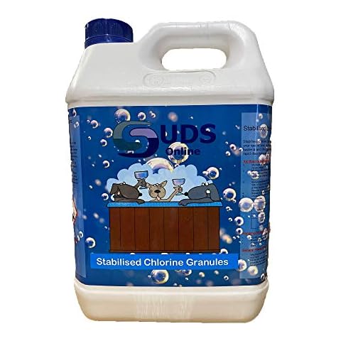 Pool Chemical Products feature image