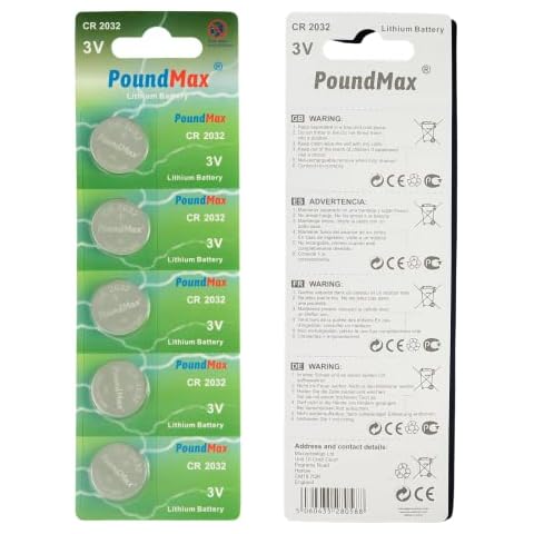 PoundMax feature image