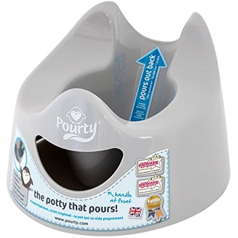 Pourty feature image