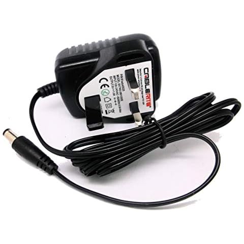 Power-Adapters.co.uk feature image