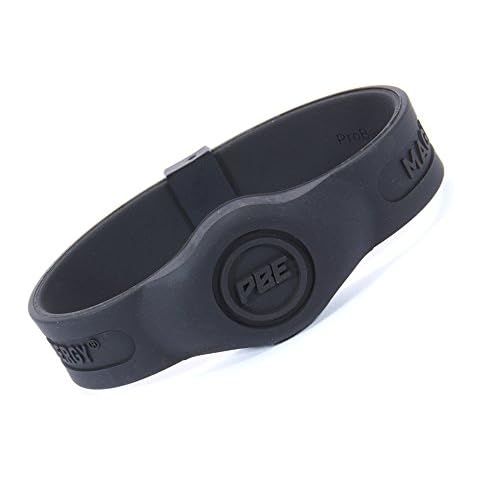 Power Balance Energy feature image