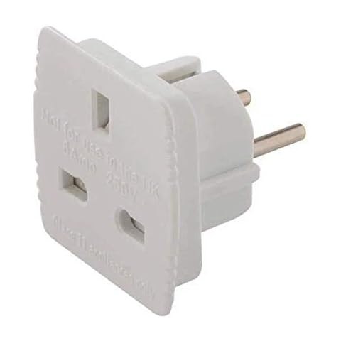 Power Master feature image