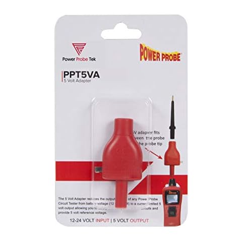 Powerprobe feature image
