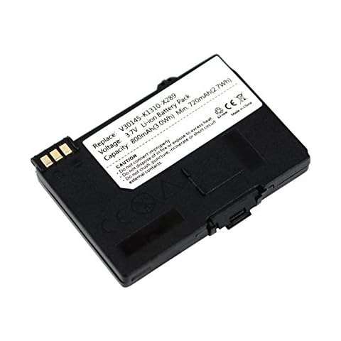 PowerSmart feature image