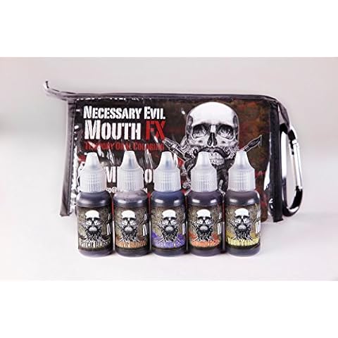 PPI Premiere Products feature image