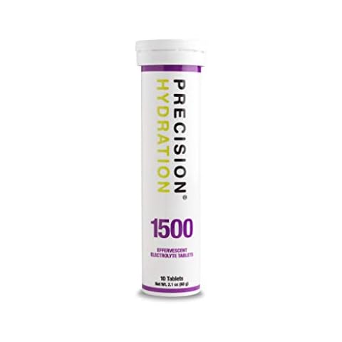 Precision Hydration feature image