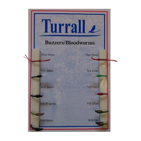 Premium Flies feature image