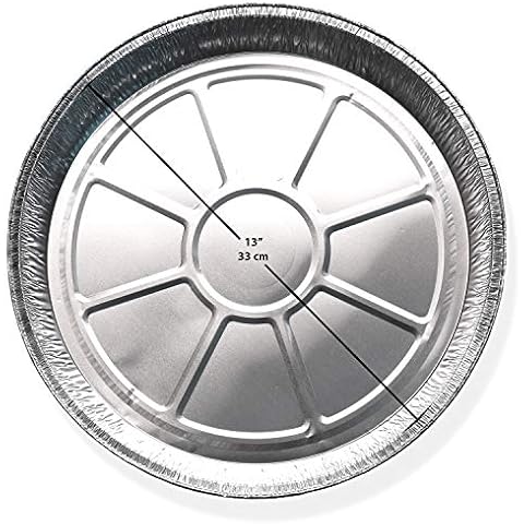 Premium Products Corp. feature image