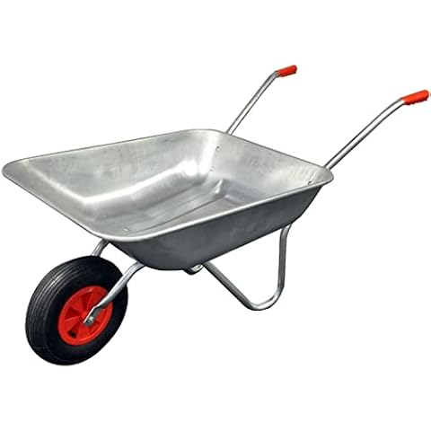 Price feature image