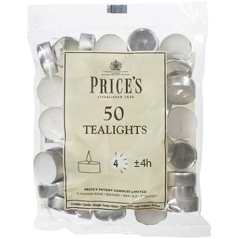 Prices feature image