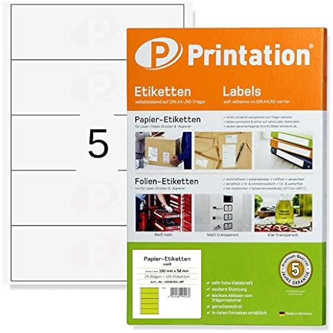 Printation feature image