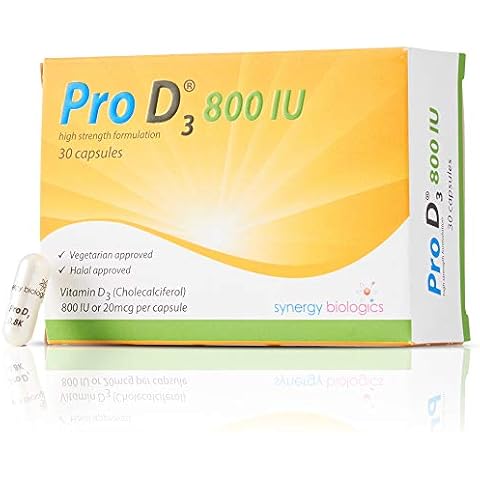 PRO D3 feature image