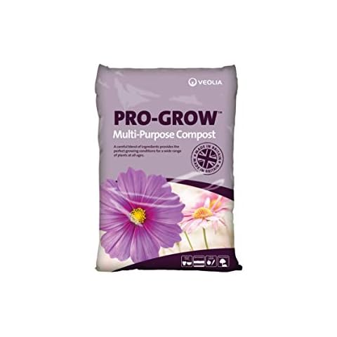 PRO-GROW feature image