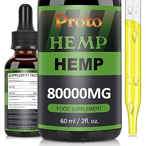 ProtoHemp feature image