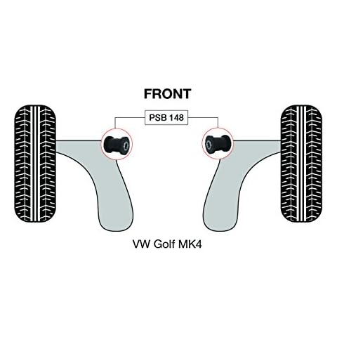 PSB PROBLEM SOLVING BUSHINGS thumbnail