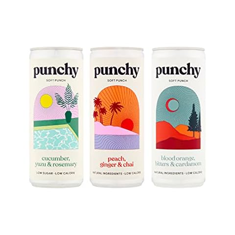 PUNCHY feature image