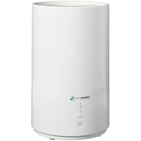 PureGuardian feature image