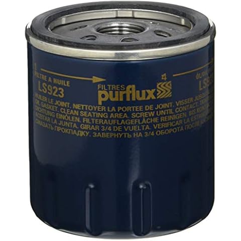 Purflux feature image