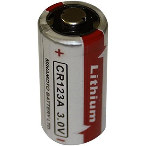 Pyronix feature image