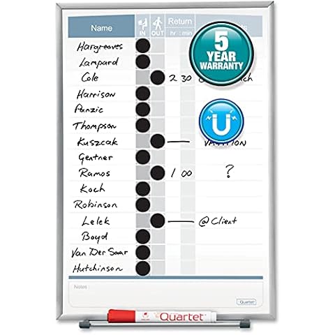 Quartet Magnetic Boards