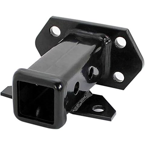Quick Products feature image