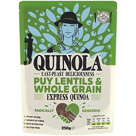 Quinola feature image