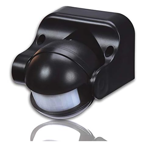 QWYEURO feature image