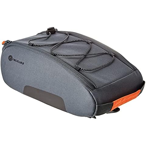 Racktime feature image