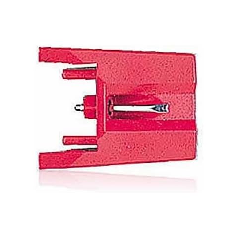 RadioShack feature image