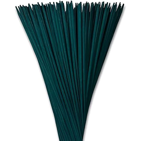 Radworx feature image