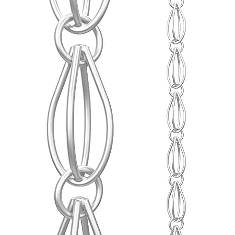 Rain Chains Direct thumbnail