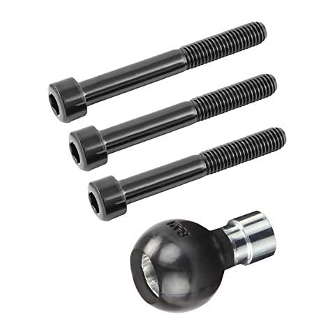 RAM Mounting Systems feature image