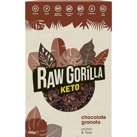 Raw Gorilla thumbnail