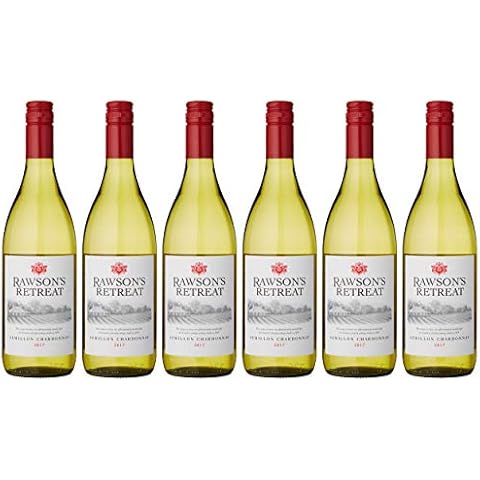 Rawson's Retreat feature image