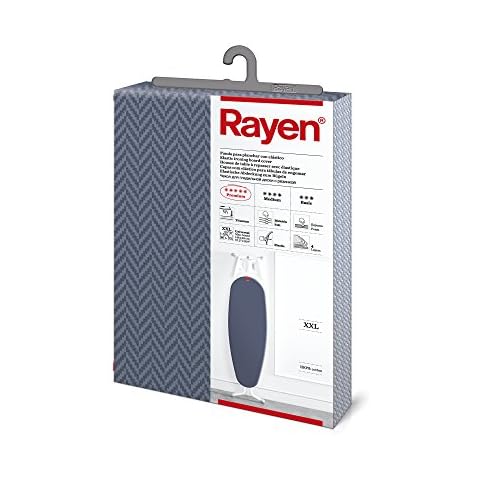 Rayen feature image