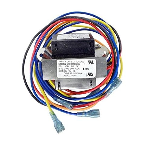 Raypak feature image