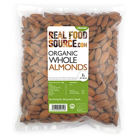 RealFoodSource Ltd feature image