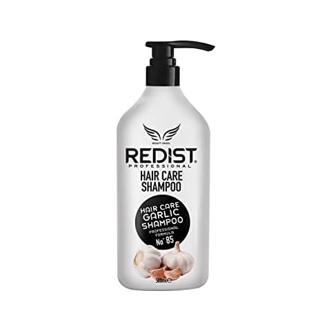 Redist feature image