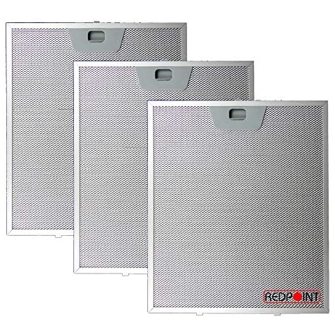 REDPOINT SPARES feature image