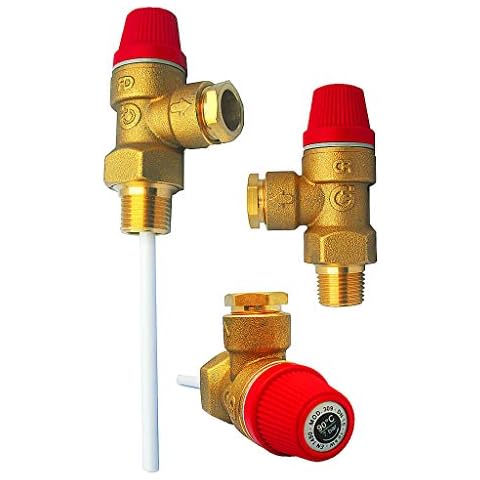 Relief Valves