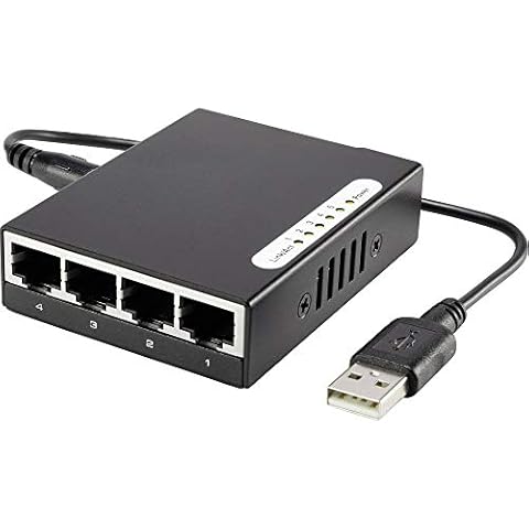 Renkforce feature image