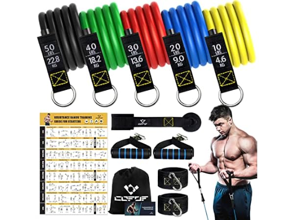 Top 10 Best Resistance Bands for Home in 2026 - FindThisBest (UK)