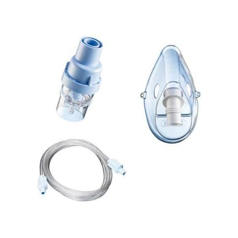 Respironics feature image