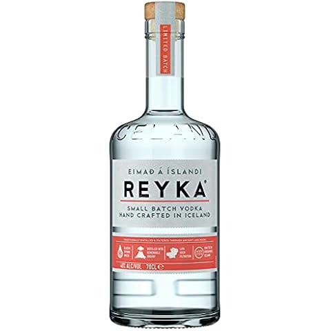 Reyka feature image