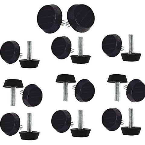 Riccioofy feature image