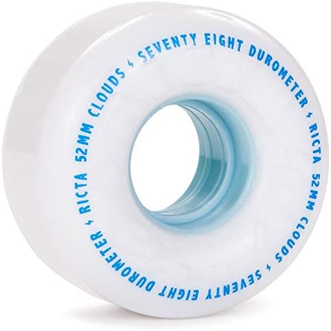 RICTA WHEEL DYNAMICS feature image