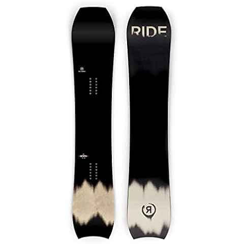 Ride Snowboards feature image